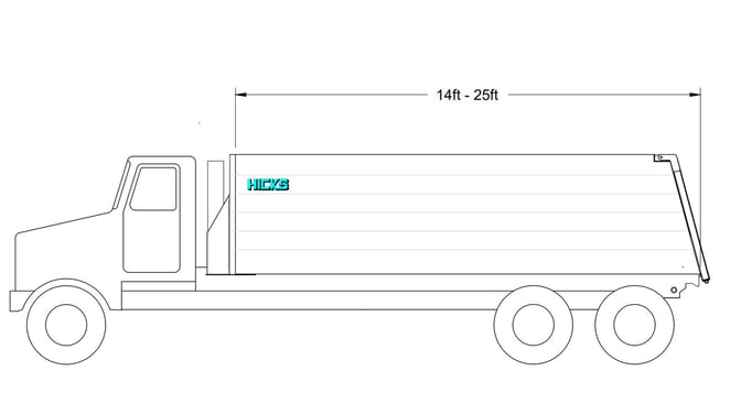 Dump Body Truck and Length Drawing 2