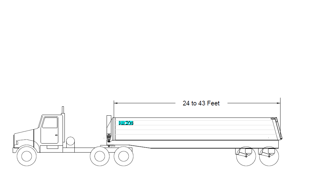 Frame Type Lengths